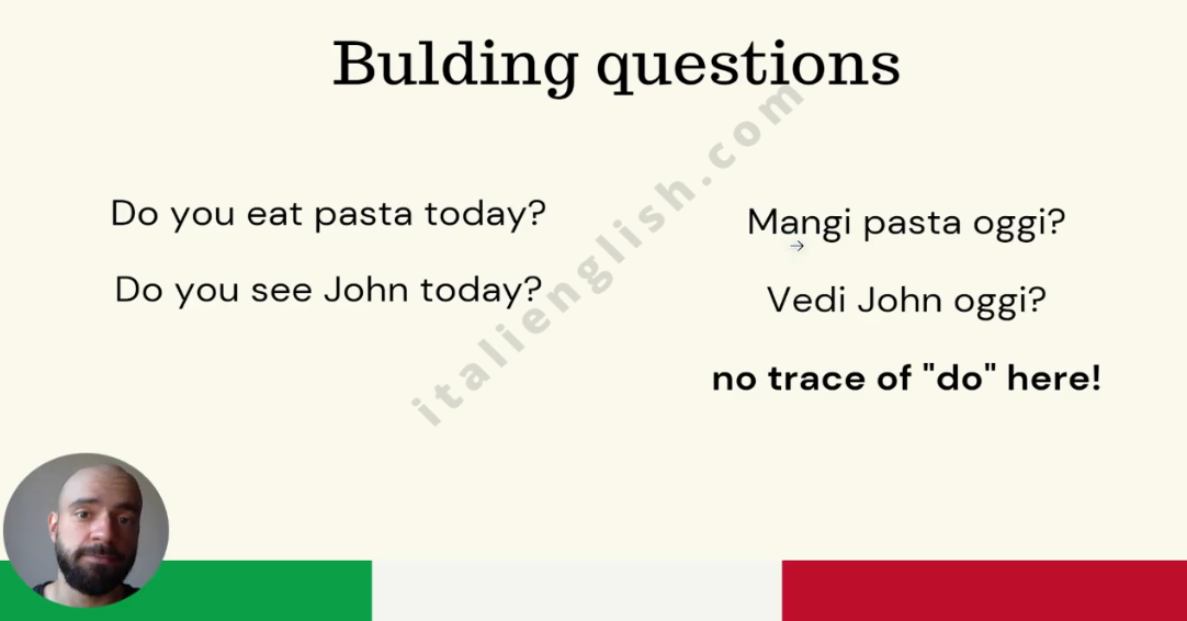 Mastering Italian Grammar How to Build Questions the Right Way